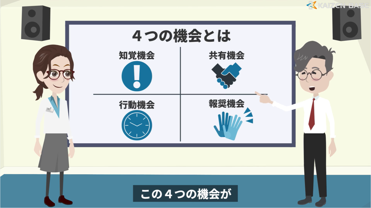 ８：カイゼンマインドを育てる４つの“機会”