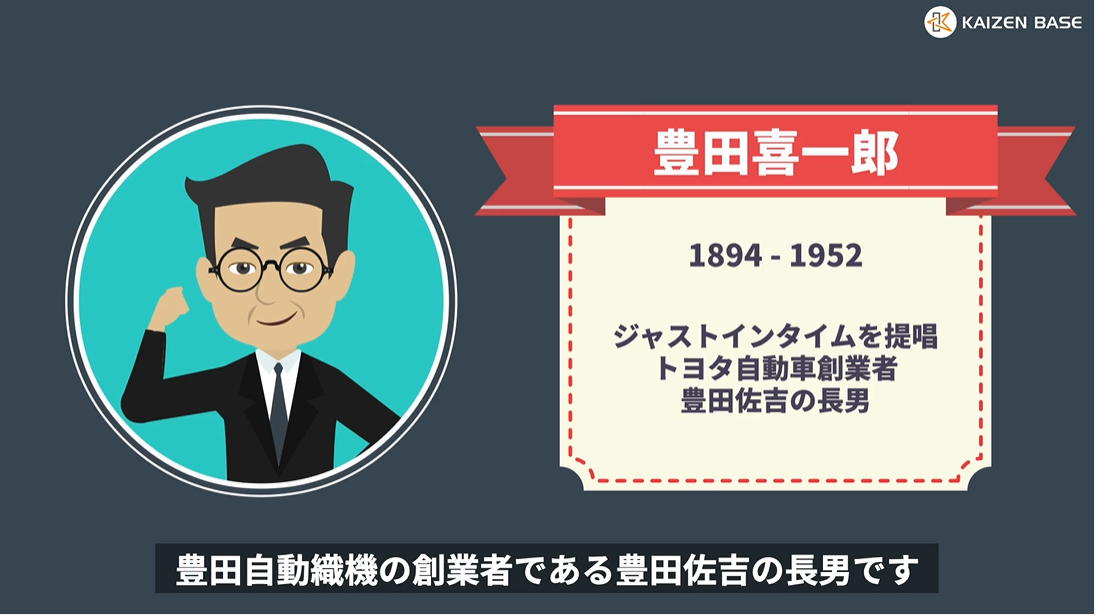 ３：トヨタ生産方式を創った３人の重要人物