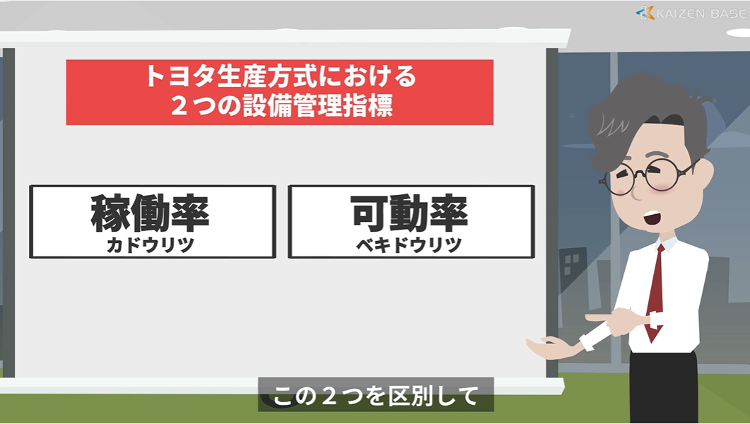 ６：稼働率と可動率の違い