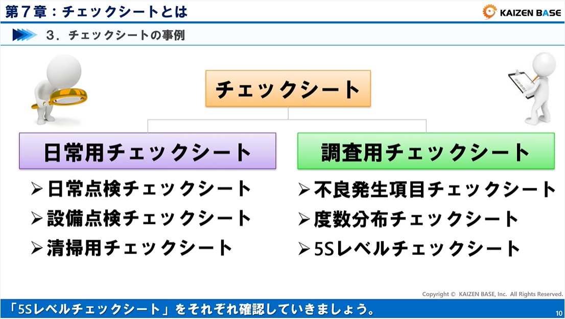 ７：チェックシートとは