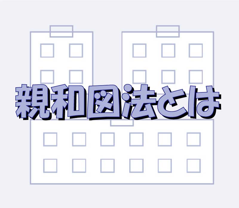 親和図法を表示した画像