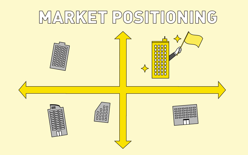 マーケティングポジショニングをイメージする画像