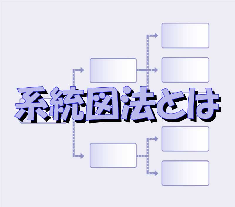 系統図法を表示した画像