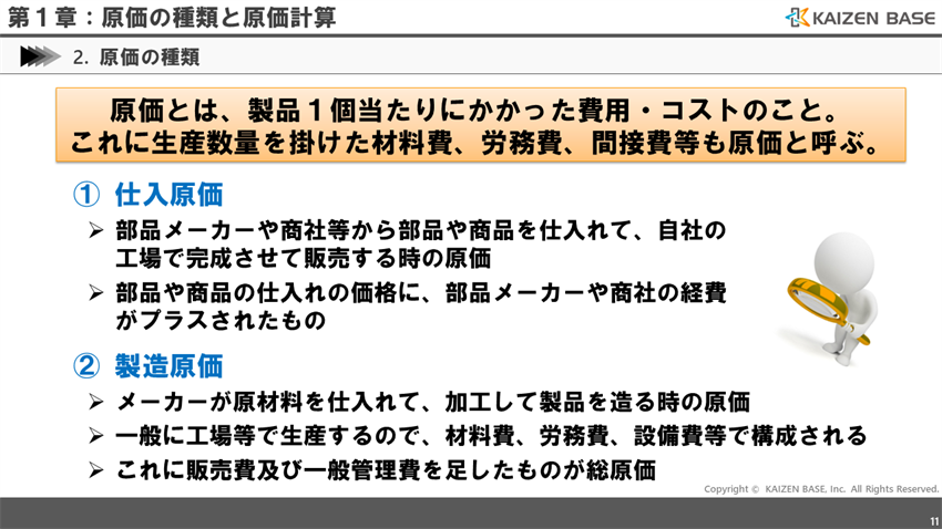 原価の種類とは