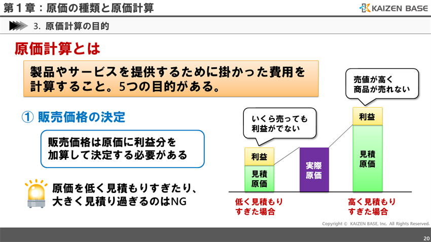 原価計算とは