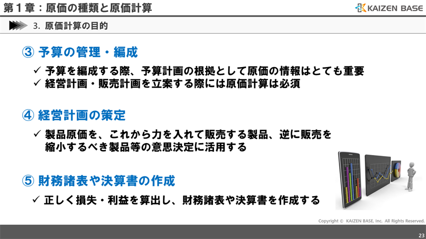 予算の管理・編成、経営計画の策定、財務諸表や決算書の作成