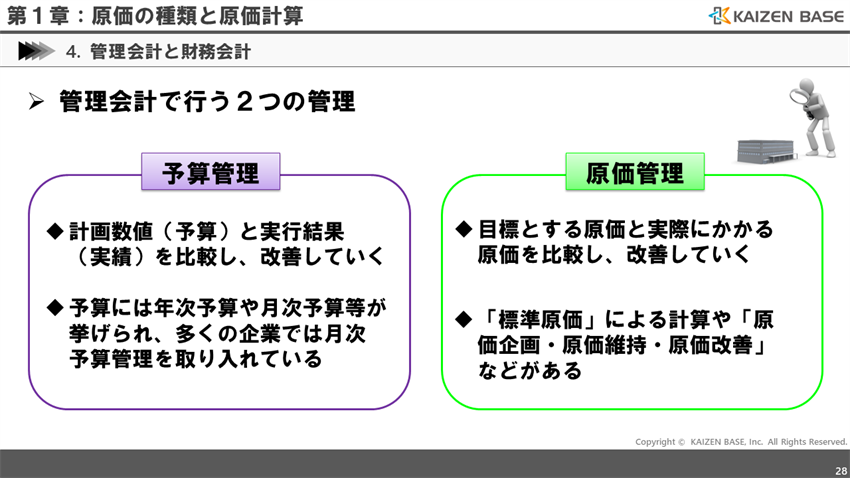 管理会計で行う2つの管理