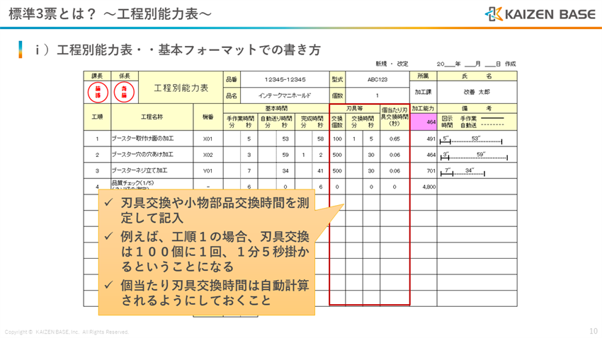 刃具交換等を記入