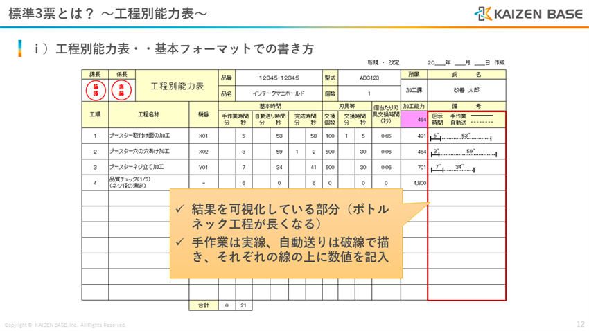 備考を記入