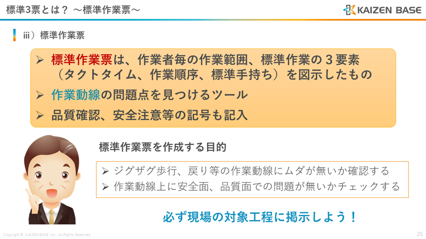 標準作業票とは