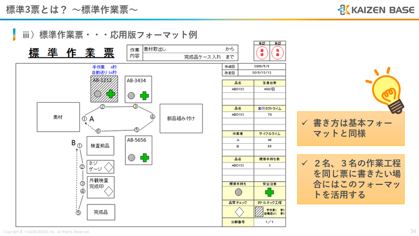 ２名、３名の作業工程の場合