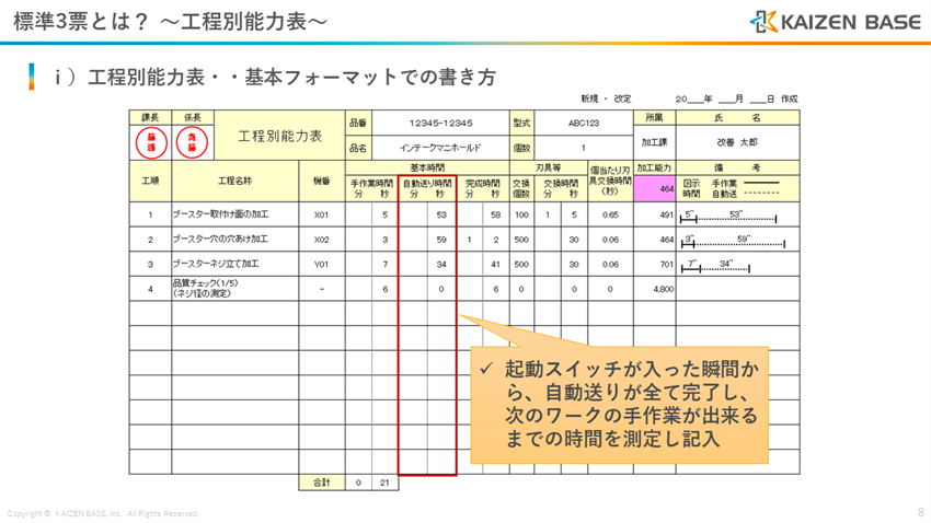 自動送り時間を記入