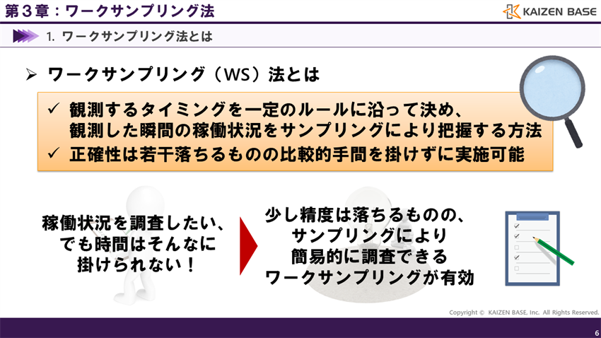 ワークサンプリング（WS）法とは