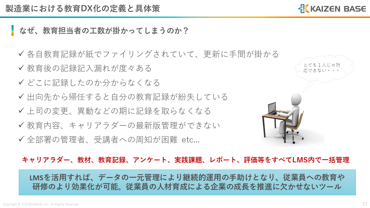 なぜ、教育担当者の工数が掛かってしまうのか？
