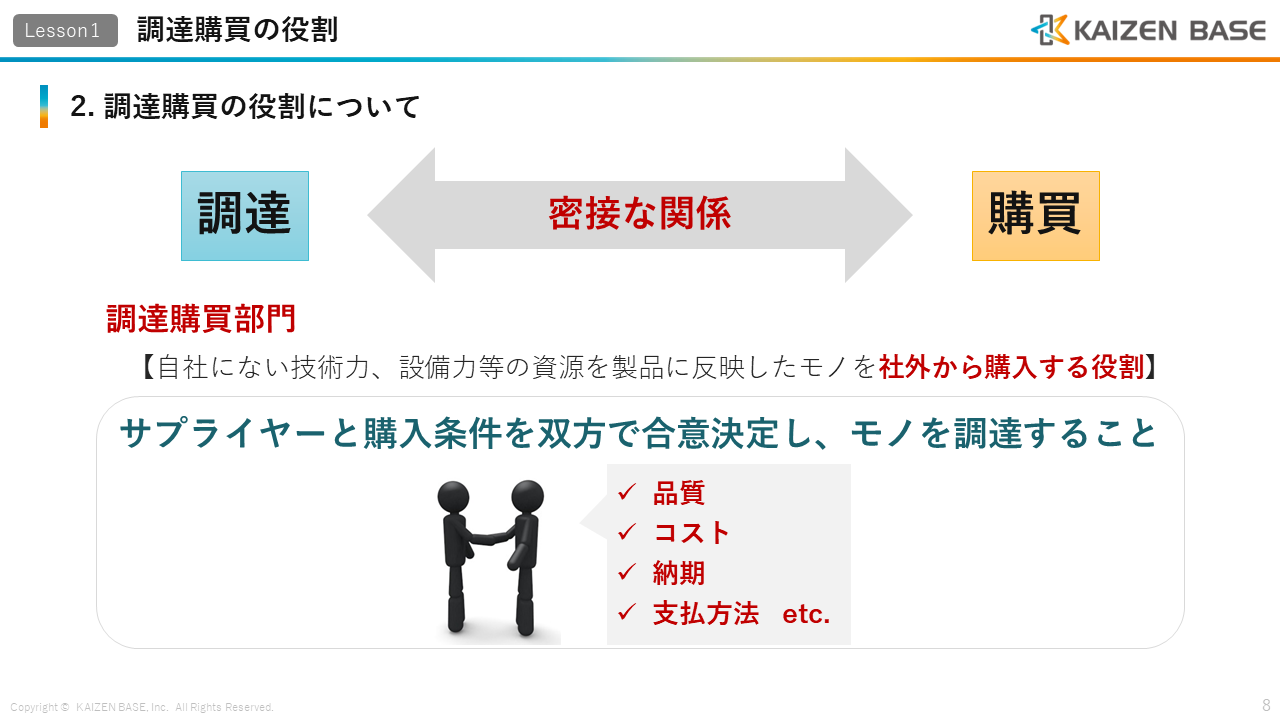 調達と購買はとても密接な関係にあることを説明するスライド