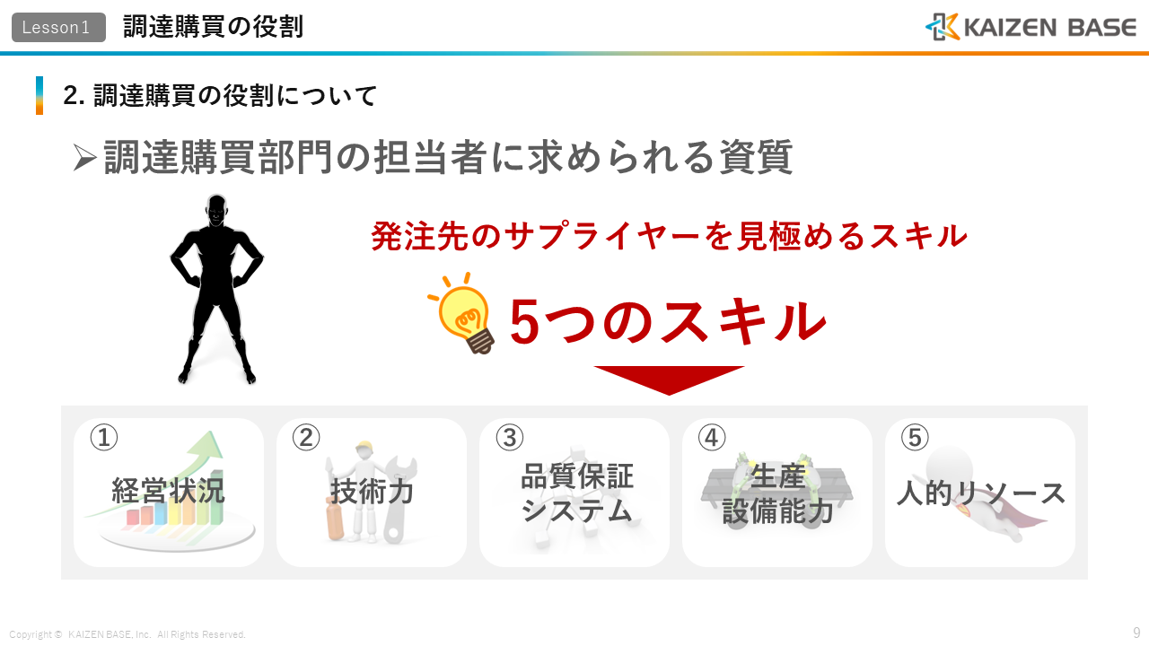 プライヤーを見極めるためのスキルには、①経営状況、②技術力、③品質保証システム、④生産設備能力、⑤人的リソースの５つがあることを説明するスライド