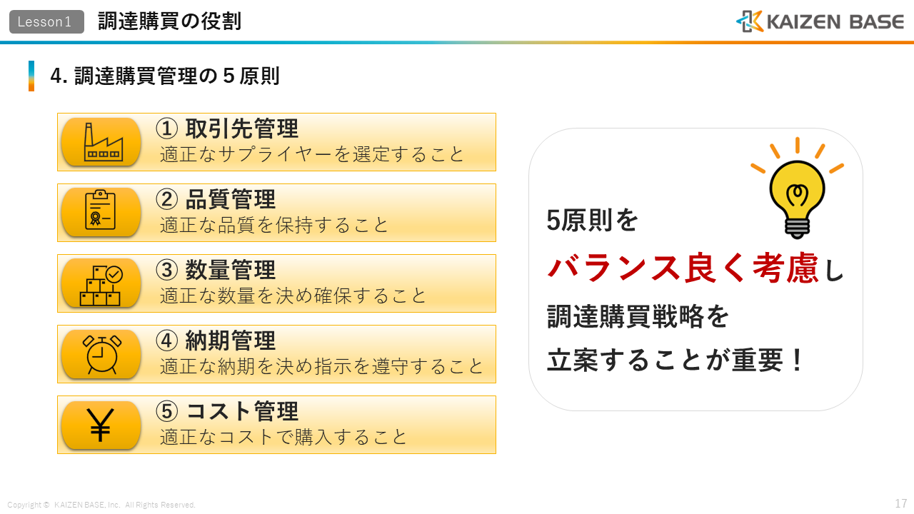 調達購買管理の５原則について説明するスライド