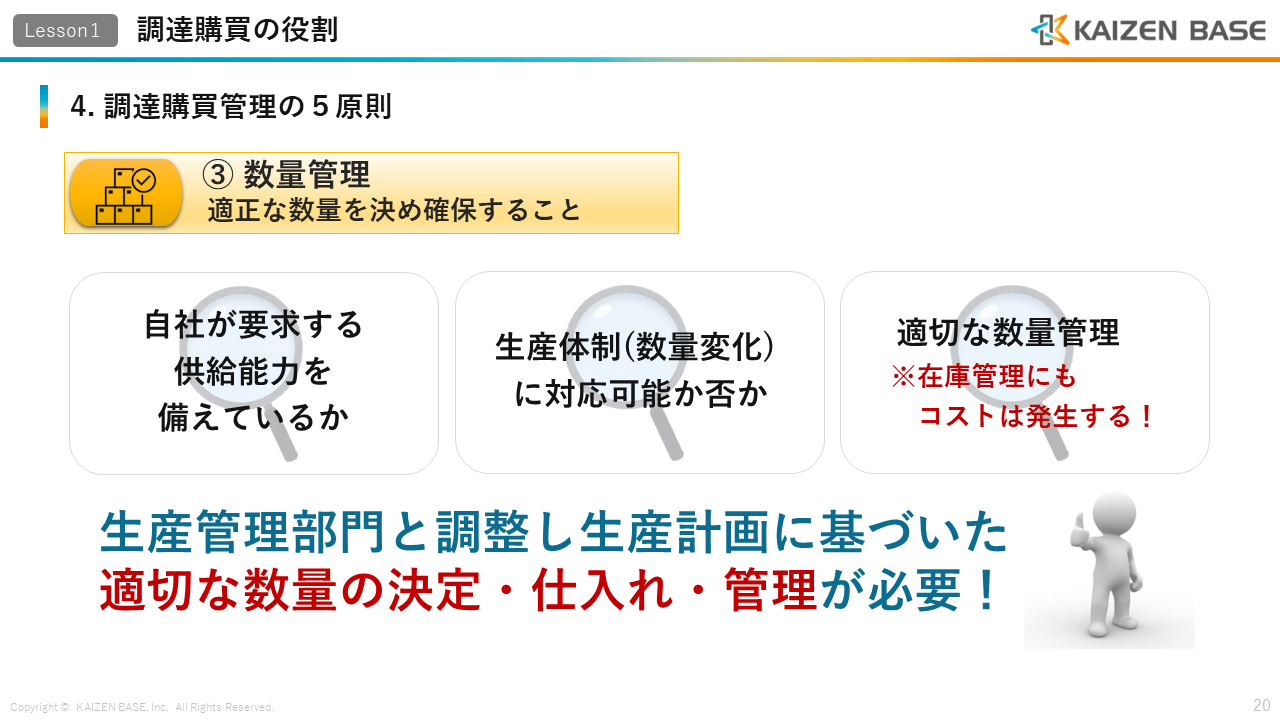 ③ 数量管理：適正な数量を決め確保することについて説明するスライド